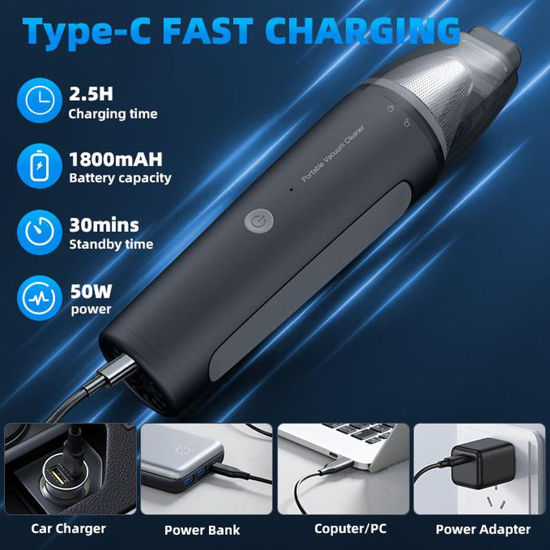Somall Handheld Vacuum Cordless, Portable Car Vacuum Cleaner, 22000Pa Suction and Blowing Integrated, Dual-Use for Car and Home, USB Rechargeable Hand Vac
