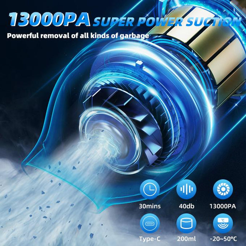 Somall Handheld Vacuum Cordless, Portable Car Vacuum Cleaner, 22000Pa Suction and Blowing Integrated, Dual-Use for Car and Home, USB Rechargeable Hand Vac