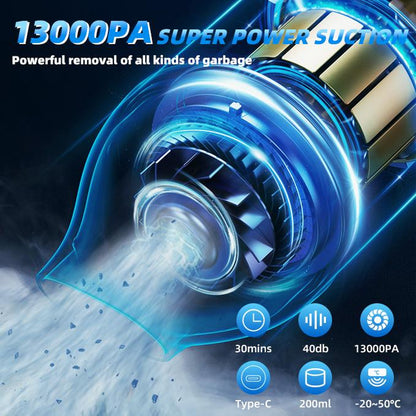 Somall Handheld Vacuum Cordless, Portable Car Vacuum Cleaner, 22000Pa Suction and Blowing Integrated, Dual-Use for Car and Home, USB Rechargeable Hand Vac