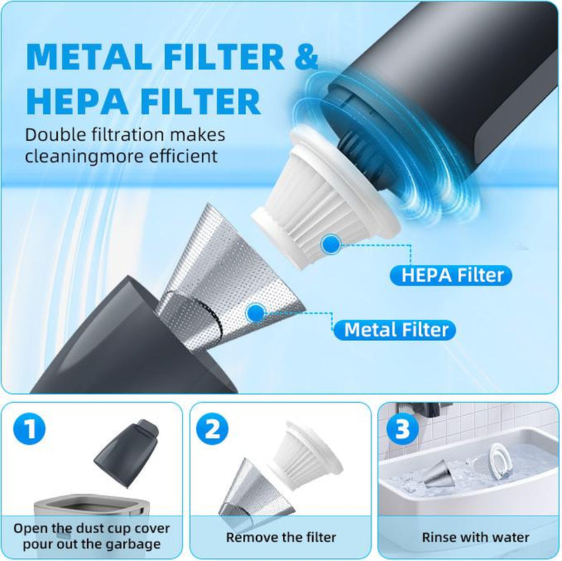 Somall Handheld Vacuum Cordless, Portable Car Vacuum Cleaner, 22000Pa Suction and Blowing Integrated, Dual-Use for Car and Home, USB Rechargeable Hand Vac