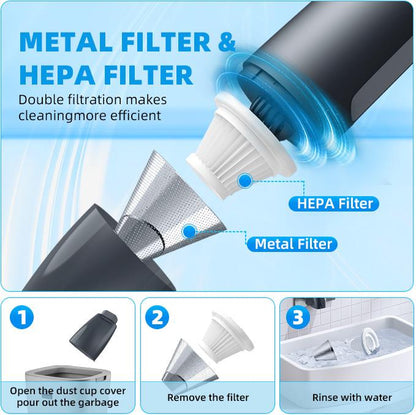 Somall Handheld Vacuum Cordless, Portable Car Vacuum Cleaner, 22000Pa Suction and Blowing Integrated, Dual-Use for Car and Home, USB Rechargeable Hand Vac